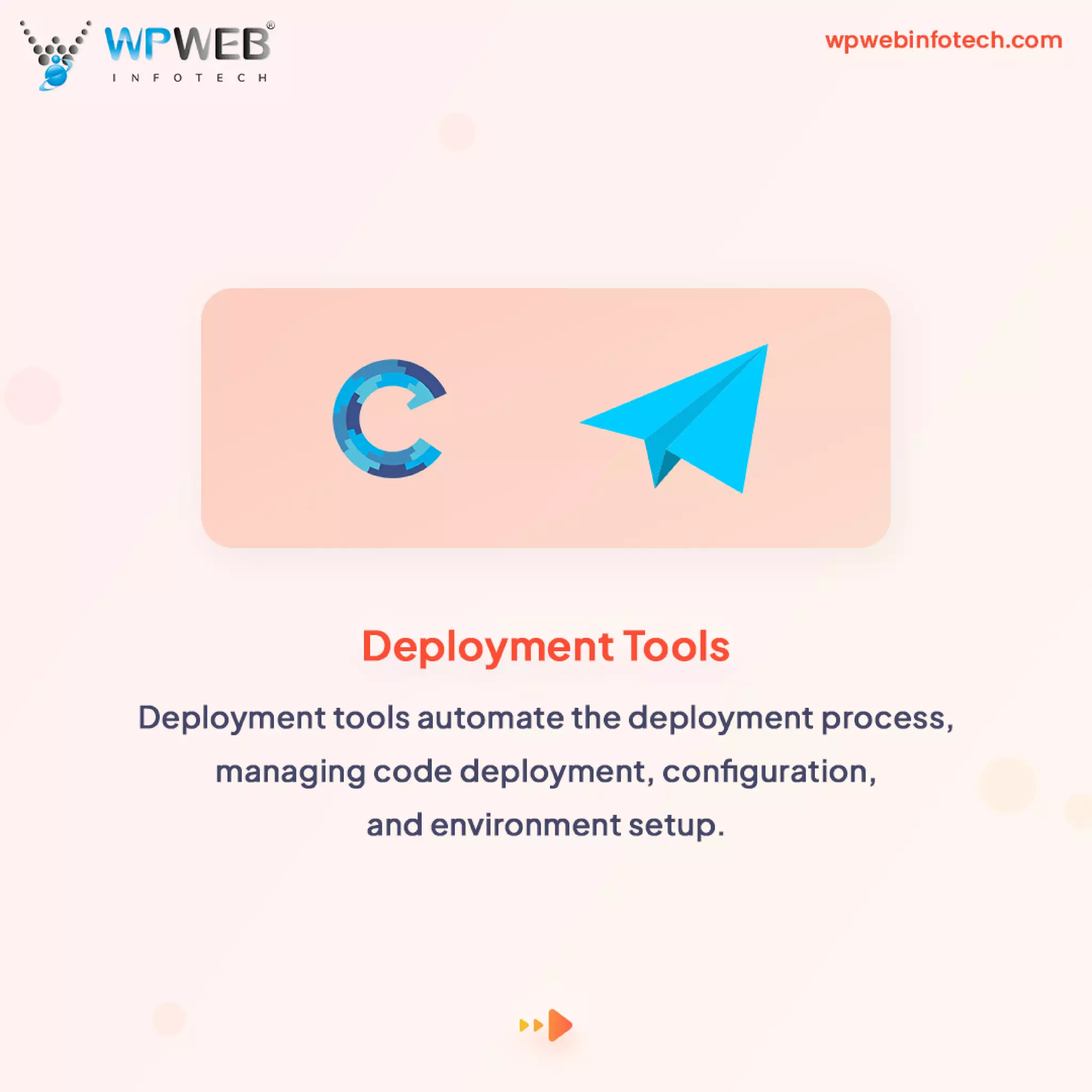 Best-PHP-Development-Tools PDF.pdf