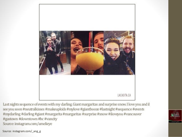 Best Place to Have Birthday Dinner in Gastown Vancouver BC