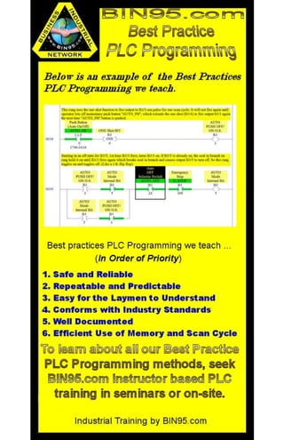 Best Practices in PLC Programming