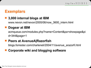 Exemplars <ul><li>3,000 internal blogs at IBM www.nevon.net/nevon/2005/06/now_3600_intern.html </li></ul><ul><li>Dogear at...