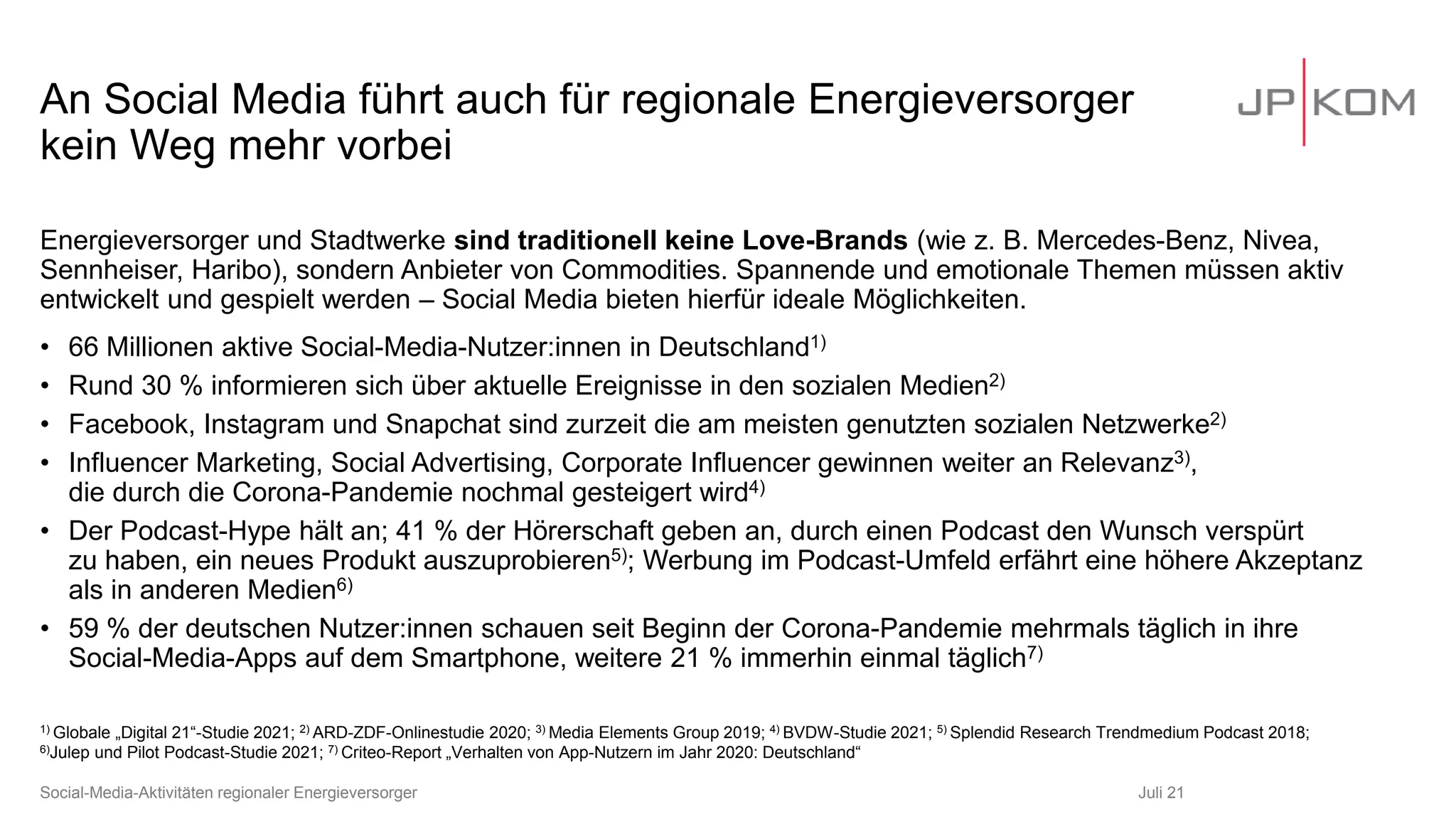 An Social Media führt auch für regionale Energieversorger
kein Weg mehr vorbei
Energieversorger und Stadtwerke sind traditionell keine Love-Brands (wie z. B. Mercedes-Benz, Nivea,
Sennheiser, Haribo), sondern Anbieter von Commodities. Spannende und emotionale Themen müssen aktiv
entwickelt und gespielt werden – Social Media bieten hierfür ideale Möglichkeiten.
• 66 Millionen aktive Social-Media-Nutzer:innen in Deutschland1)
• Rund 30 % informieren sich über aktuelle Ereignisse in den sozialen Medien2)
• Facebook, Instagram und Snapchat sind zurzeit die am meisten genutzten sozialen Netzwerke2)
• Influencer Marketing, Social Advertising, Corporate Influencer gewinnen weiter an Relevanz3),
die durch die Corona-Pandemie nochmal gesteigert wird4)
• Der Podcast-Hype hält an; 41 % der Hörerschaft geben an, durch einen Podcast den Wunsch verspürt
zu haben, ein neues Produkt auszuprobieren5); Werbung im Podcast-Umfeld erfährt eine höhere Akzeptanz
als in anderen Medien6)
• 59 % der deutschen Nutzer:innen schauen seit Beginn der Corona-Pandemie mehrmals täglich in ihre
Social-Media-Apps auf dem Smartphone, weitere 21 % immerhin einmal täglich7)
Juli 21
Social-Media-Aktivitäten regionaler Energieversorger
1) Globale „Digital 21“-Studie 2021; 2) ARD-ZDF-Onlinestudie 2020; 3) Media Elements Group 2019; 4) BVDW-Studie 2021; 5) Splendid Research Trendmedium Podcast 2018;
6)Julep und Pilot Podcast-Studie 2021; 7) Criteo-Report „Verhalten von App-Nutzern im Jahr 2020: Deutschland“
 