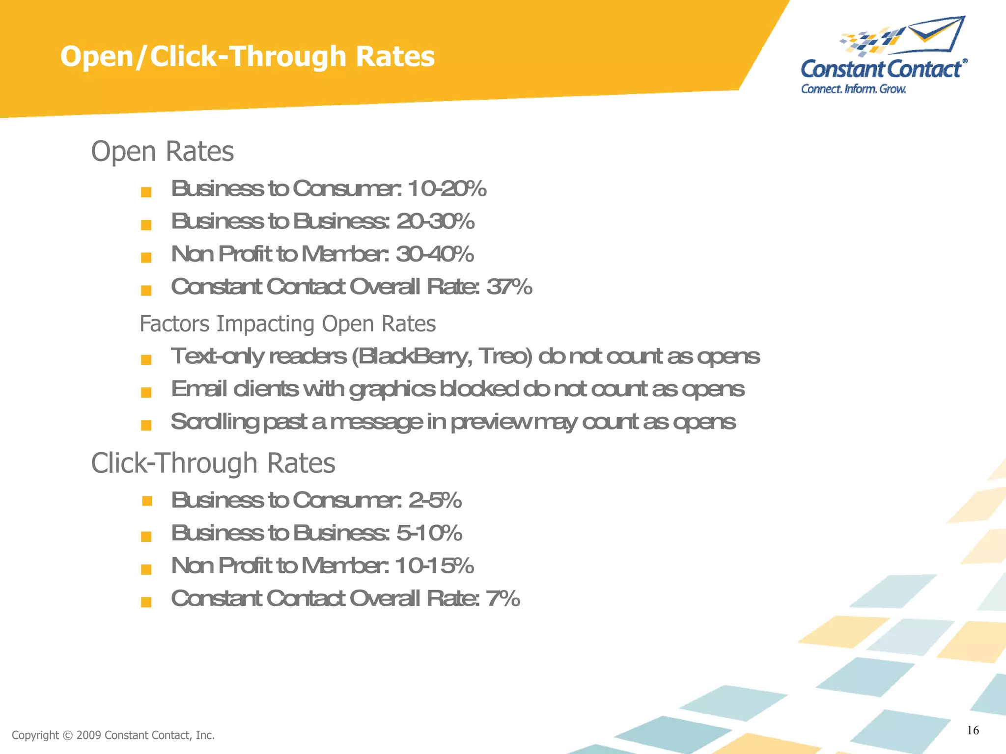 Open/Click-Through Rates  Open Rates Business to Consumer: 10-20% Business to Business: 20-30% Non Profit to Member: 30-40% Constant Contact Overall Rate: 37% Factors Impacting Open Rates Text-only readers (BlackBerry, Treo) do not count as opens Email clients with graphics blocked do not count as opens Scrolling past a message in preview may count as opens Click-Through Rates Business to Consumer: 2-5% Business to Business: 5-10% Non Profit to Member: 10-15% Constant Contact Overall Rate: 7% 