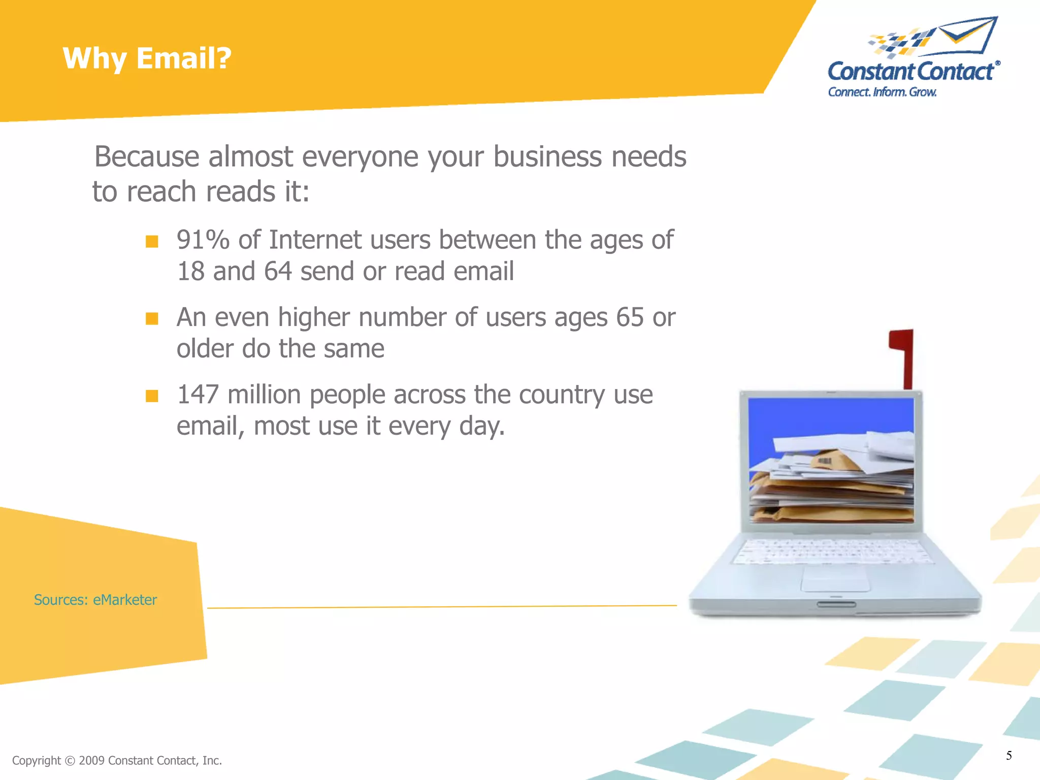 Why Email? Because almost everyone your business needs to reach reads it: 91% of Internet users between the ages of 18 and 64 send or read email  An even higher number of users ages 65 or older do the same  147 million people across the country use email, most use it every day.  Sources: eMarketer 