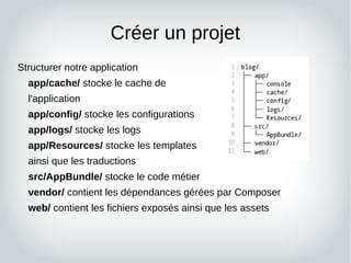 Créer un projet
Structurer notre application
app/cache/ stocke le cache de
l'application
app/config/ stocke les configurat...
