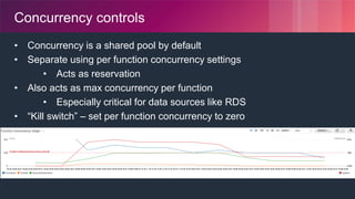 © 2018, Amazon Web Services, Inc. or its Affiliates. All rights reserved.
Concurrency controls
• Concurrency is a shared pool by default
• Separate using per function concurrency settings
• Acts as reservation
• Also acts as max concurrency per function
• Especially critical for data sources like RDS
• “Kill switch” – set per function concurrency to zero
 