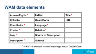 25
25
WAM data elements
Access/Rights * Extent Title *
Collector Genre/Form URL
Contributor * Language *
Creator * Relation *
Date * Source of Description
Description * Subject *
* = 9 of 14 element names/meanings match Dublin Core
 