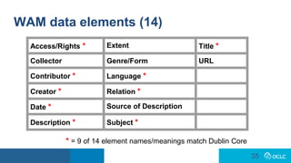 35
35
WAM data elements (14)
Access/Rights * Extent Title *
Collector Genre/Form URL
Contributor * Language *
Creator * Relation *
Date * Source of Description
Description * Subject *
* = 9 of 14 element names/meanings match Dublin Core
 