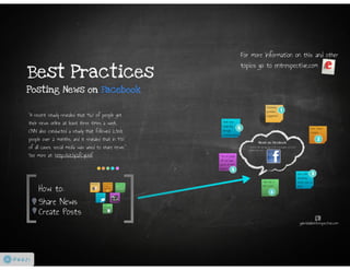 Best Practices [Facebook]
