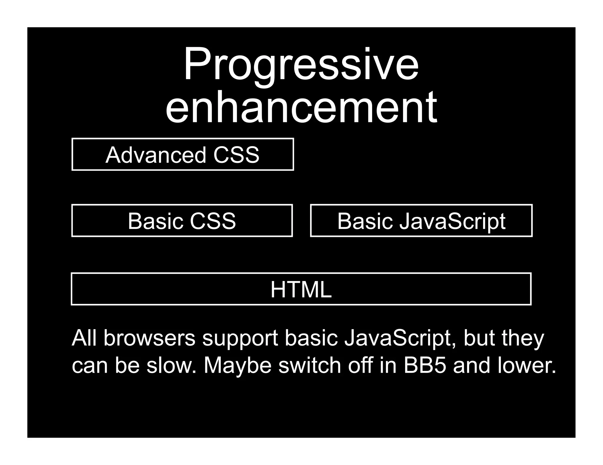 Progressive
         enhancement
   Advanced CSS

     Basic CSS            Basic JavaScript


                   HTML

All browsers support basic JavaScript, but they
can be slow. Maybe switch off in BB5 and lower.
 
