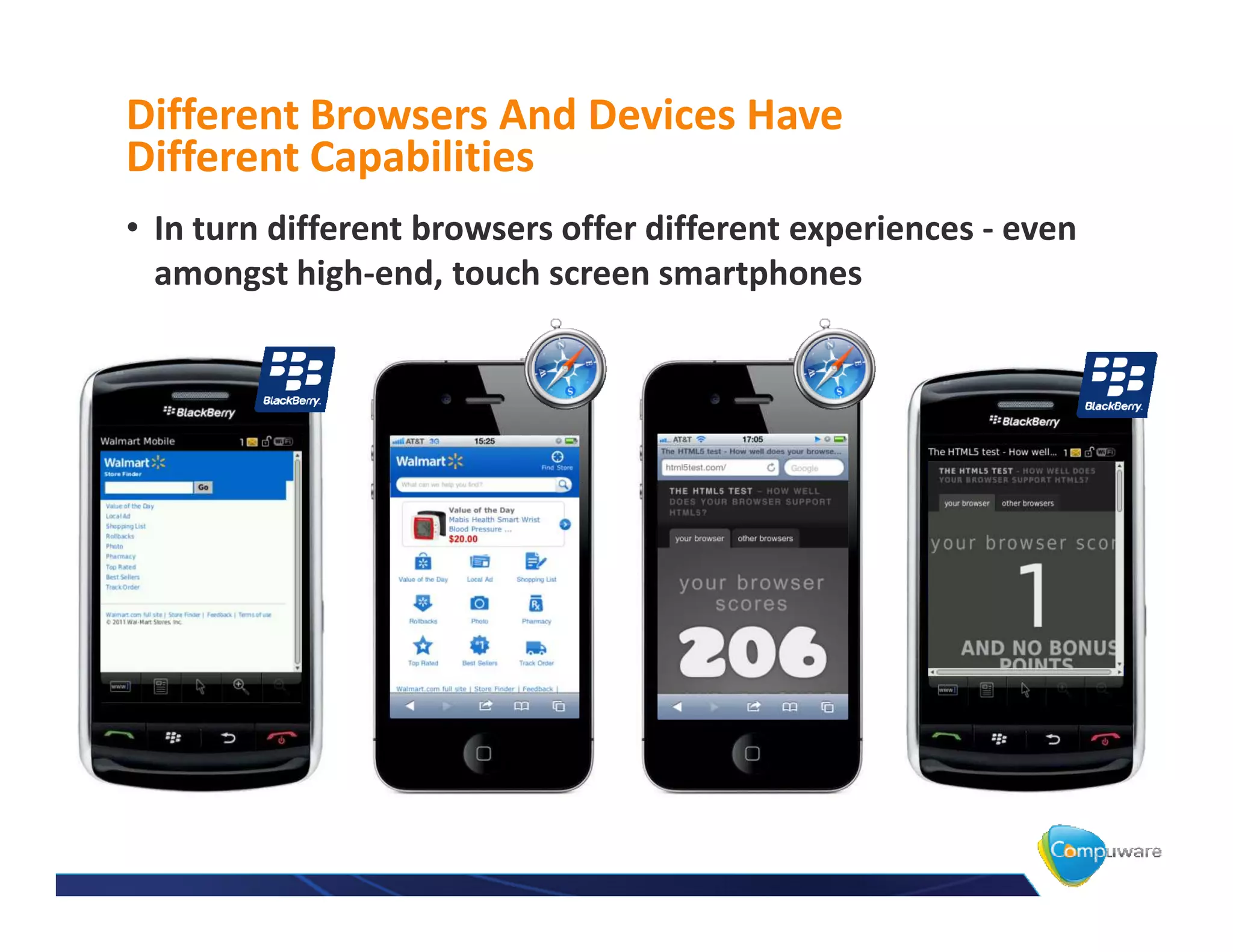 Different Browsers And Devices Have
Different Capabilities
• In turn different browsers offer different experiences - even
  amongst high-end, touch screen smartphones
 