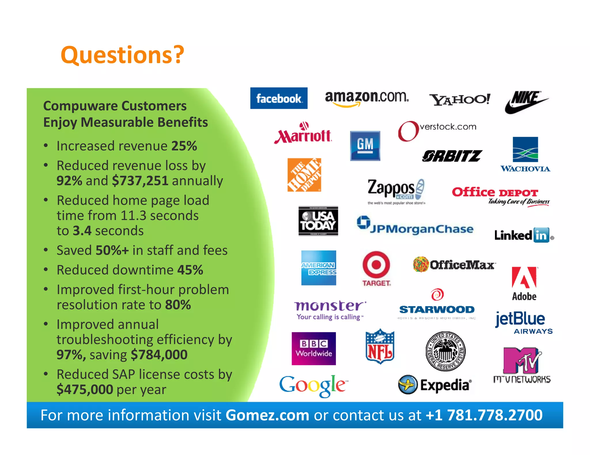 Questions?
Compuware Customers
Enjoy Measurable Benefits
• Increased revenue 25%
• Reduced revenue loss by
  92% and $737,251 annually
• Reduced home page load
  time from 11.3 seconds
  to 3.4 seconds
• Saved 50%+ in staff and fees
• Reduced downtime 45%
• Improved first-hour problem
  resolution rate to 80%
• Improved annual
  troubleshooting efficiency by
  97%, saving $784,000
• Reduced SAP license costs by
  $475,000 per year
For more information visit Gomez.com or contact us at +1 781.778.2700
 