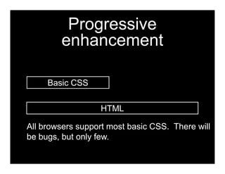 Progressive
        enhancement

     Basic CSS


                  HTML

All browsers support most basic CSS. There will
be bugs, but only few.
 