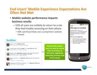End-Users’ Mobile Experience Expectations Are
Often Not Met
• Mobile website performance impacts
  business results
  – 52% of users are unlikely to return to a site
    they had trouble accessing on their phone
    • 40% said they’d likely visit a competitor’s website
      instead




                                        Social media allows
                                      users to voice & record
                                        their frustration in
                                       real-time, negatively
                                      impacting revenue and
                                           brand equity
 