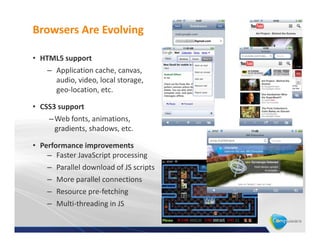 Browsers Are Evolving

• HTML5 support
    – Application cache, canvas,
      audio, video, local storage,
      geo-location, etc.

• CSS3 support
    – Web fonts, animations,
      gradients, shadows, etc.

• Performance improvements
    – Faster JavaScript processing
    – Parallel download of JS scripts
    – More parallel connections
    – Resource pre-fetching
    – Multi-threading in JS
 
