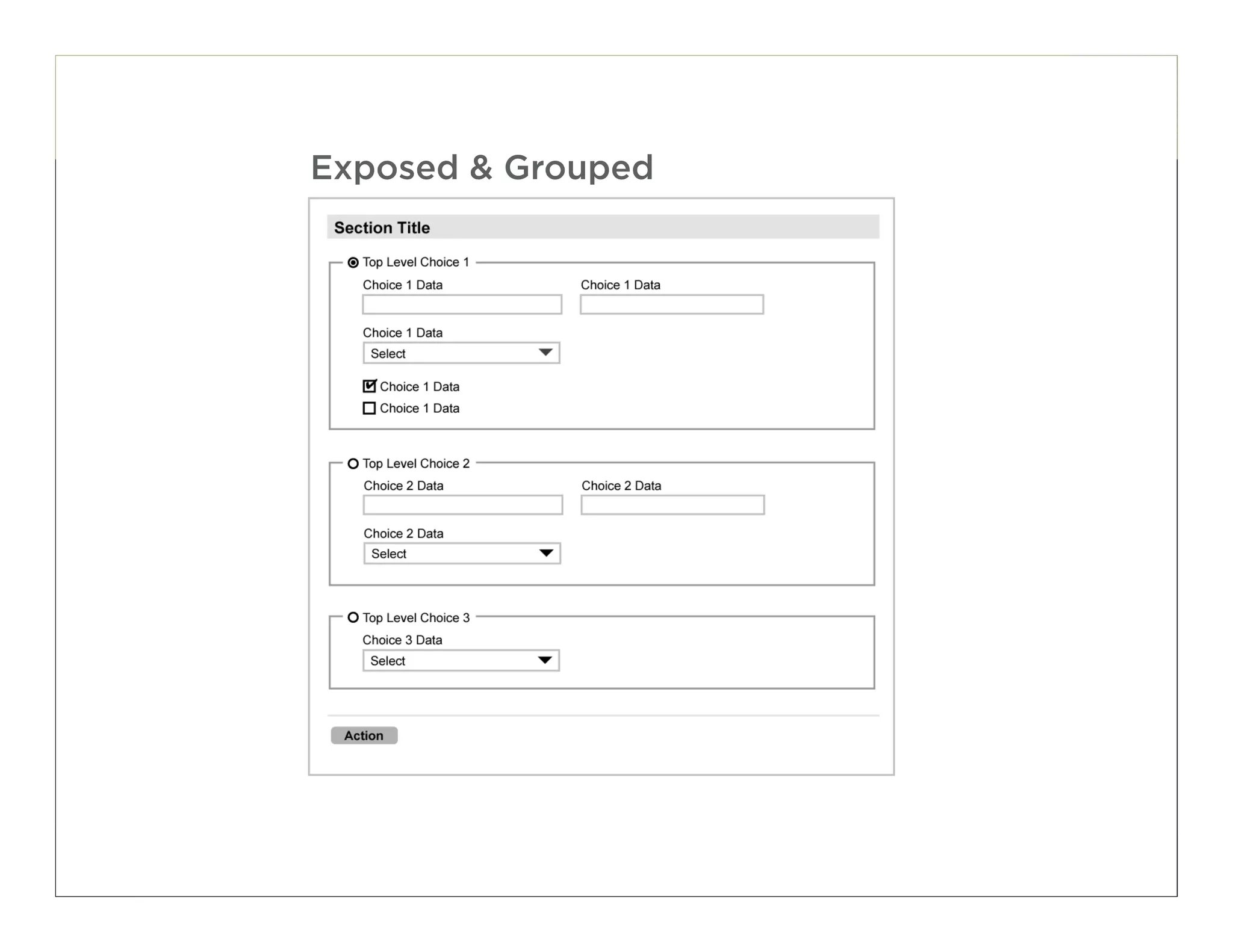 Exposed & Grouped




                    100
 