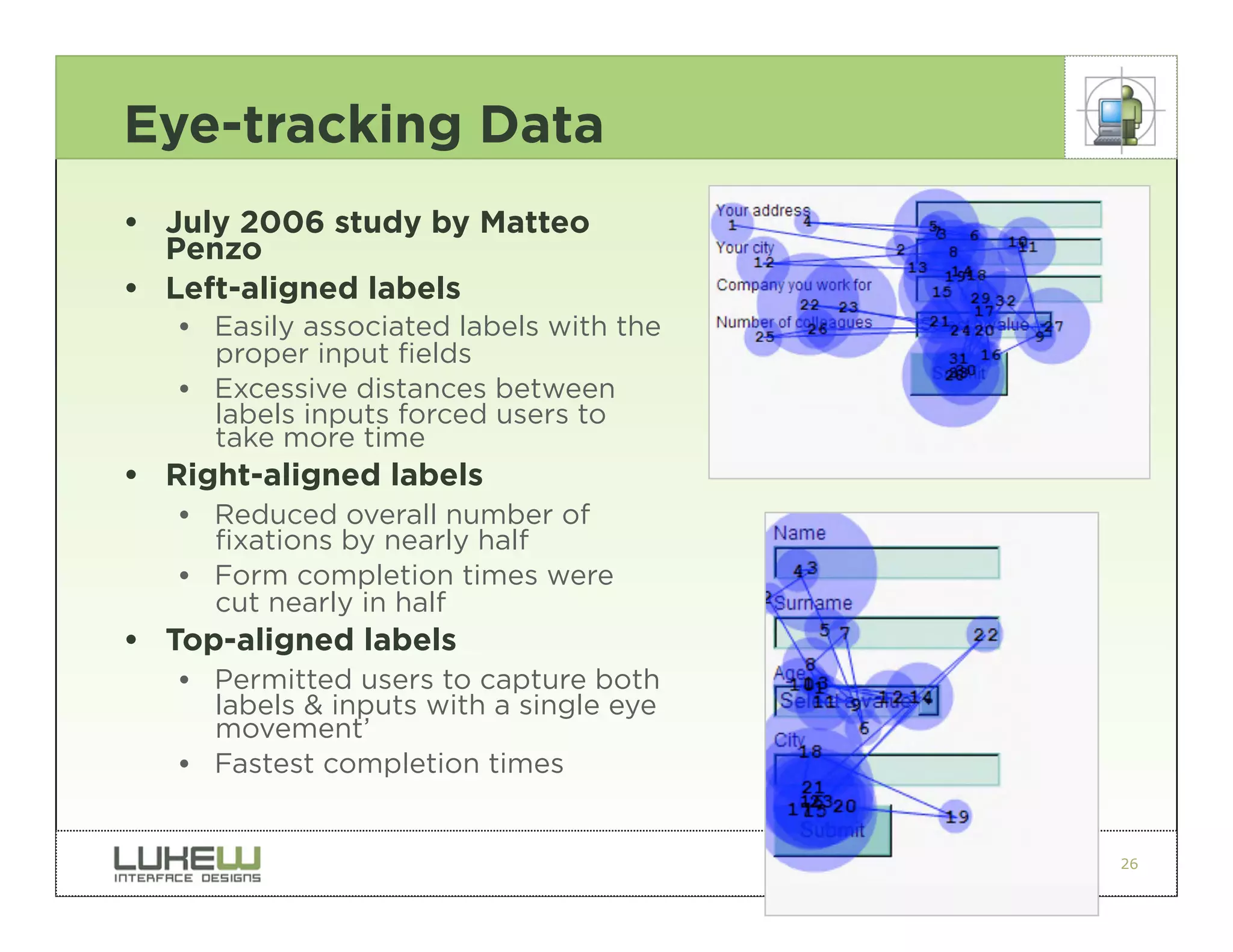 Eye-tracking Data
• July 2006 study by Matteo
  Penzo
• Left-aligned labels
   •• Easily associated labels with the
      proper input fields
   •• Excessive distances between
      labels inputs forced users to
      take more time
• Right-aligned labels
   •• Reduced overall number of
      fixations by nearly half
   •• Form completion times were
      cut nearly in half
• Top-aligned labels
   •• Permitted users to capture both
      labels & inputs with a single eye
      movement’
   •• Fastest completion times


                                          26
 