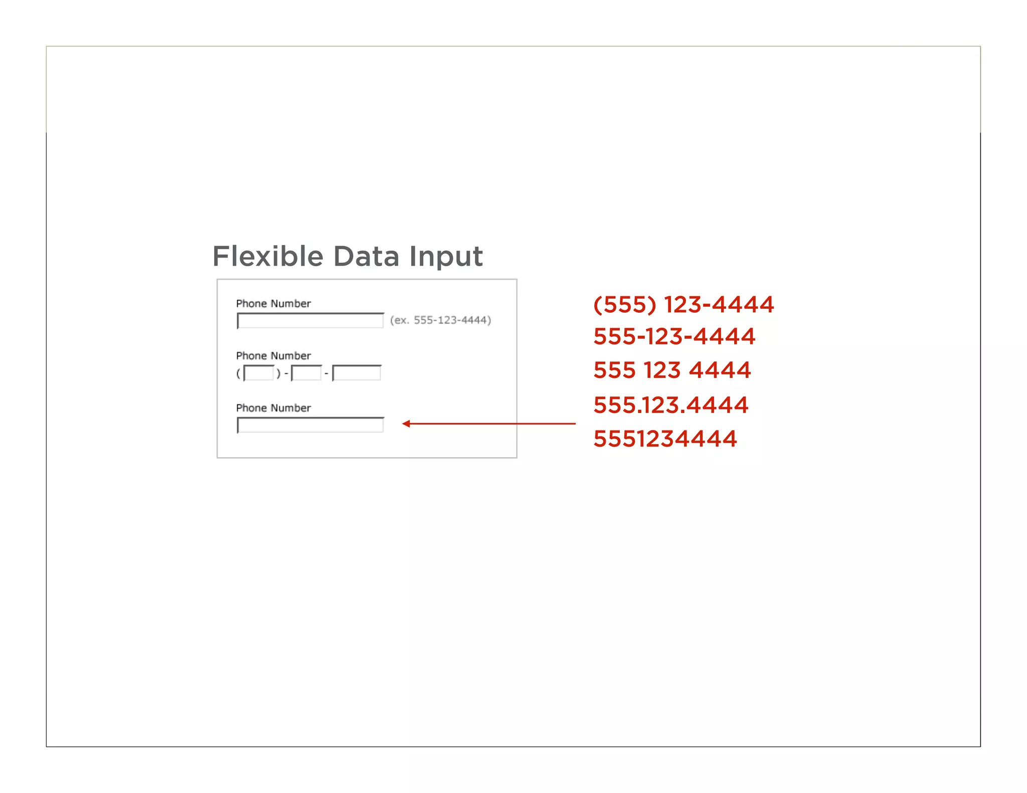 Flexible Data Input
                      (555) 123-4444
                      555-123-4444
                      555 123 4444
                      555.123.4444
                      5551234444




                                       72
 