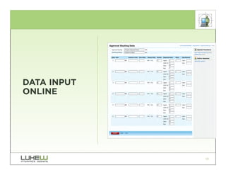 DATA INPUT
ONLINE




             10
 