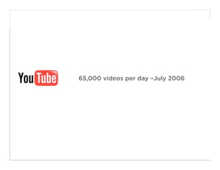 65,000 videos per day –July 2006




                                   12
 