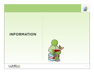 INFORMATION




              18
 