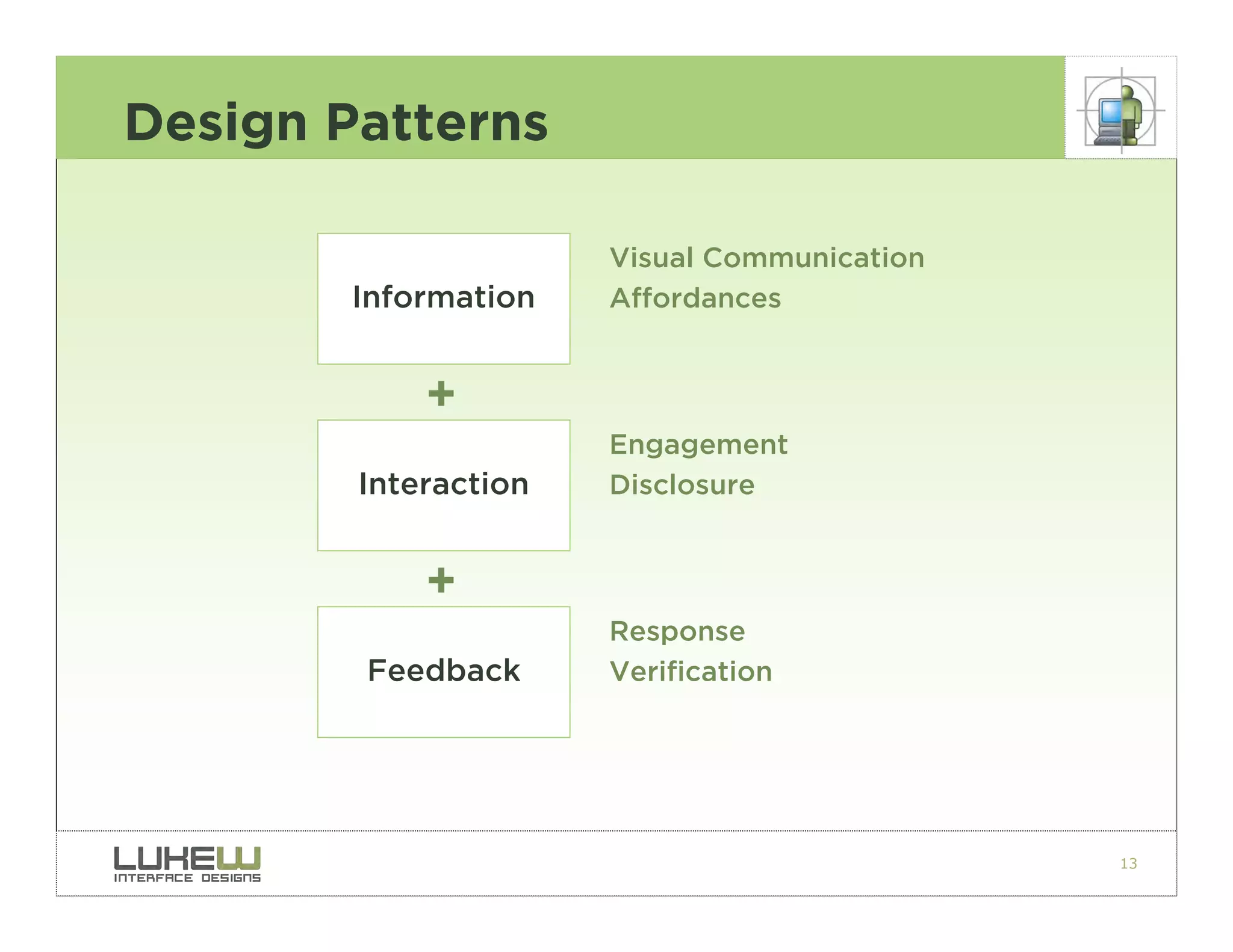 Best Practices for Form Design