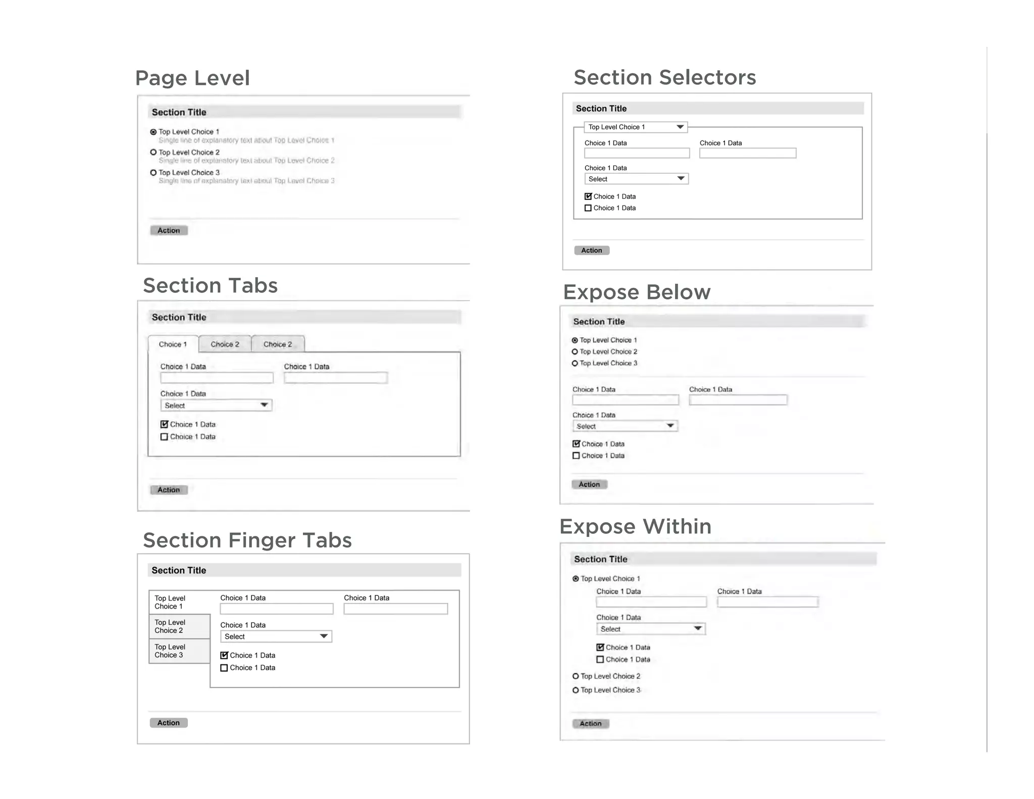 Best Practices for Form Design