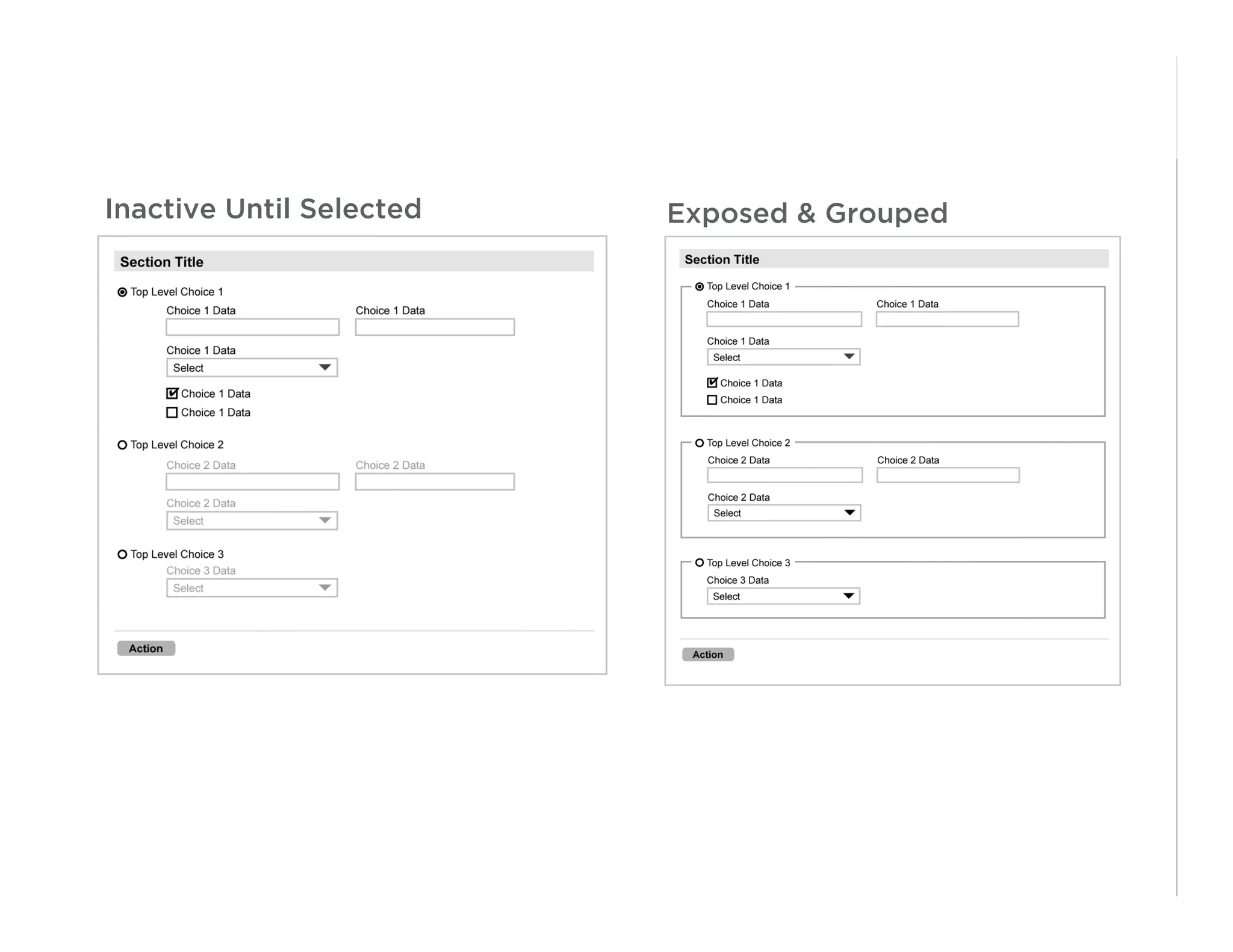 Best Practices for Form Design