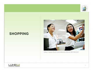 Best Practices for Form Design