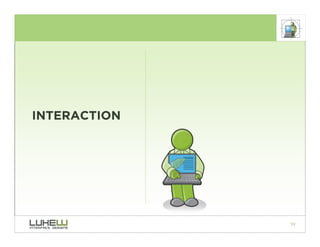 Best Practices for Form Design
