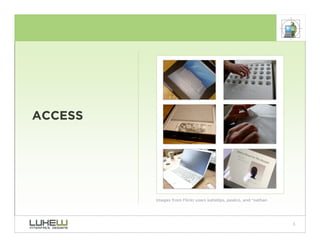 Best Practices for Form Design