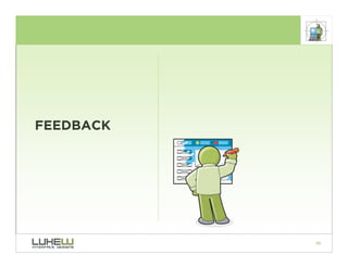 Best Practices for Form Design
