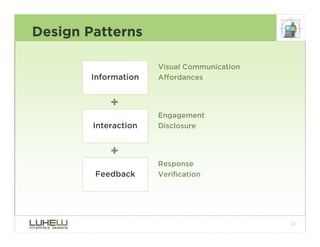 Best Practices for Form Design