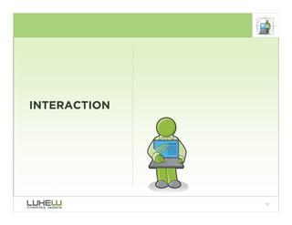 Best Practices for Form Design