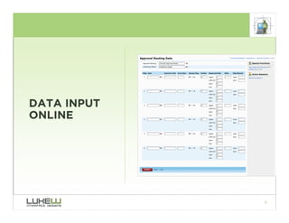 Best Practices for Form Design