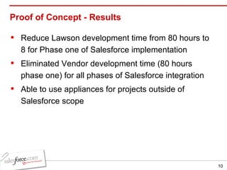 Proof of Concept - Results Reduce Lawson development time from 80 hours to 8 for Phase one of Salesforce implementation Eliminated Vendor development time (80 hours phase one) for all phases of Salesforce integration Able to use appliances for projects outside of Salesforce scope 