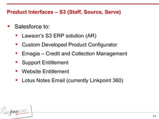 Product Interfaces – S3 (Staff, Source, Serve)   Salesforce to: Lawson’s S3 ERP solution (AR) Custom Developed Product Configurator Emagia – Credit and Collection Management Support Entitlement Website Entitlement Lotus Notes Email (currently Linkpoint 360) 