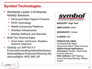 Symbol Technologies Worldwide Leader in Enterprise Mobility Solutions Advanced Data Capture Products RFID Technology Mobile Computing Platforms Wireless Infrastructure Mobility Software and Services Multi-Tier Channel Sales  Direct Sales, Distributors, Resellers, Systems Integrators Globally run SAP R/3 4.7 Financial/Controlling,Sales/Distribution,MaterialsMgmt,ProductionPlanning,WarehouseMgmt; APO; BW; EP INDUSTRY: High Tech EMPLOYEES:  5000+ GEOGRAPHY:  Global PRODUCT(S) USED:  Contact/Activity Mgmt, Opportunity Mgmt, Sales Forecast AppExchange applications:  Comergent - Quotes, Deals Desk Finance Approval  SGC Software-  SAP Mashup Views (Bookings,Backlog, Billings, Credit) # USERS:  900 
