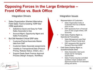 Opposing Forces in the Large Enterprise – Front Office vs. Back Office Sales Organization Wanted Alternative Field Sales Tool to Existing “ERP-like” CRM application Salesforce Quick and Easy for Field Sales Associate to Use Account Mgmt, Opportunity Mgmt and Sales Forecasting  But Still Needed Critical ERP data Customer/Partner/Associate Master data from SAP Customer-Sales Associate assignments Visibility to Transactional Data (Product Pricing, Release Status, Orders, etc.) Support Deals Desk Finance Approval Process (Margin Analysis, Workflow) Representation of Customers Sales Organization looks at Customers from Go to Market point of view ERP represents from a Financial point of view (Legal entities, A/R accounts) Field Sales Pipeline Mgmt vs. Operational Forecasting Sales Management uses Deal Value at Product Family level ERP represents SKU level for Demand Planning & MRP Field Sales Pipeline Mgmt vs. Quotations/Deals Desk Sales Associates need quick simple tool for managing opportunities Sales Finance requires controlled quotation margin analysis and approval process for non-standard pricing and terms. Integration Issues Integration Drivers 
