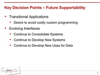 Key Decision Points –  Future Supportability Transitional Applications Desire to avoid costly custom programming Evolving Interfaces Continue to Consolidate Systems Continue to Develop New Systems Continue to Develop New Uses for Data 