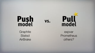 Push 
model
Pull 
model
vs.
Graphite 
Statsd 
AirBrake
expvar 
Prometheus 
others?
 