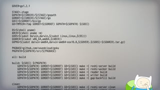 GOVER=go1.2.1
!
STAGE=.stage
GOPATH=$(CURDIR)/$(STAGE)/gopath
GOROOT=$(CURDIR)/$(STAGE)/go
GOCC=$(GOROOT)/bin/go
GO=TMPDIR=/tmp GOROOT=$(GOROOT) GOPATH=$(GOPATH) $(GOCC)
!
OS=$(shell uname)
ARCH=$(shell uname -m)
GOOS=$(subst Darwin,darwin,$(subst Linux,linux,$(OS)))
GOARCH=$(subst x86_64,amd64,$(ARCH))
GOPKG=$(subst darwin-amd64,darwin-amd64-osx10.8,$(GOVER).$(GOOS)-$(GOARCH).tar.gz)
!
PKGBASE=github.com/soundcloud/goku
PKGPATH=$(GOPATH)/src/$(PKGBASE)
!
all: build
!
build: $(GOCC) $(PKGPATH)
GOPATH=$(GOPATH) GOROOT=$(GOROOT) GO=$(GOCC) make -C roshi-server build
GOPATH=$(GOPATH) GOROOT=$(GOROOT) GO=$(GOCC) make -C roshi-walker build
GOPATH=$(GOPATH) GOROOT=$(GOROOT) GO=$(GOCC) make -C reader build
GOPATH=$(GOPATH) GOROOT=$(GOROOT) GO=$(GOCC) make -C writer build
GOPATH=$(GOPATH) GOROOT=$(GOROOT) GO=$(GOCC) make -C gap-backfill build
!
clean:
GOPATH=$(GOPATH) GOROOT=$(GOROOT) GO=$(GOCC) make -C roshi-server clean
 