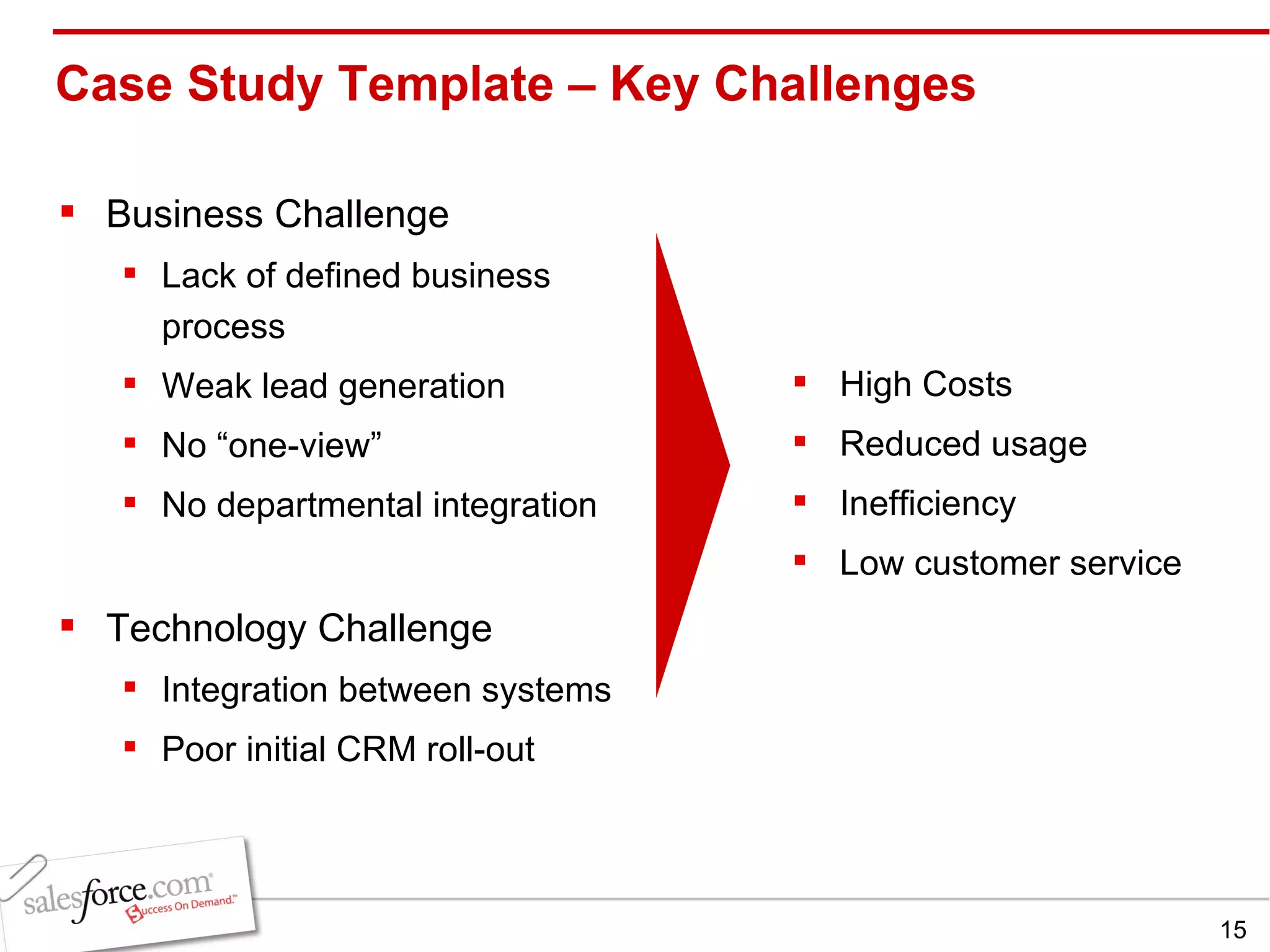 Case Study Template – Key Challenges  Business Challenge Lack of defined business process Weak lead generation No “one-view” No departmental integration Technology Challenge Integration between systems Poor initial CRM roll-out High Costs Reduced usage  Inefficiency Low customer service 