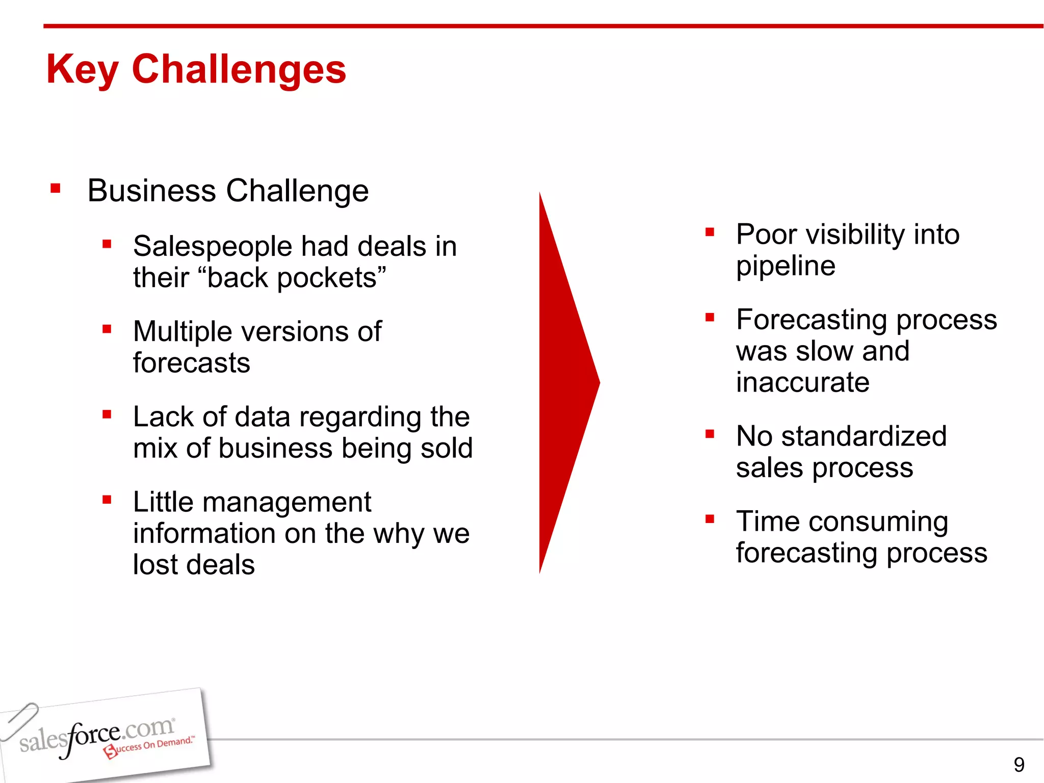 Key Challenges  Business Challenge Salespeople had deals in their “back pockets” Multiple versions of forecasts Lack of data regarding the mix of business being sold Little management information on the why we lost deals Poor visibility into pipeline Forecasting process was slow and inaccurate No standardized sales process Time consuming forecasting process 
