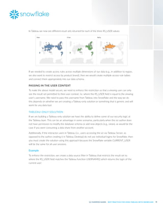 30
BEST PRACTICES FOR USING TABLEAU WITH SNOWFLAKE
In Tableau we now see different result sets returned for each of the three RS_USER values:
If we needed to create access rules across multiple dimensions of our data (e.g., in addition to region,
we also want to restrict access by product brand), then we would create multiple access rule tables
and connect them appropriately into our data schema.
PASSING IN THE USER CONTEXT
To make the above model secure, we need to enforce the restriction so that a viewing user can only
see the result set permitted to their user context. I.e. where the RS_USER field is equal to the viewing
user’s username. We need to pass this username from Tableau into Snowflake and the way we do
this depends on whether we are creating a Tableau-only solution or something that is generic and will
work for any data tool.
TABLEAU-ONLY SOLUTION
If we are building a Tableau-only solution we have the ability to define some of our security logic at
the Tableau layer. This can be an advantage in some scenarios, particularly when the viz author does
not have permission to modify the database schema or add new objects (e.g., views), as would be the
case if you were consuming a data share from another account.
Additionally, if the interactor users in Tableau (i.e., users accessing the viz via Tableau Server, as
opposed to the author creating it in Tableau Desktop) do not use individual logins for Snowflake, then
you must create the solution using this approach because the Snowflake variable CURRENT_USER
will be the same for all user sessions.
Example
To enforce the restriction, we create a data source filter in Tableau that restricts the result set to
where the RS_USER field matches the Tableau function USERNAME() which returns the login of the
current user:
 