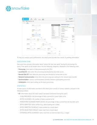59
BEST PRACTICES FOR USING TABLEAU WITH SNOWFLAKE
To help you analyze query performance, the detail panel provides two classes of profiling information:
EXECUTION TIME
Execution time provides information about “where the time was spent” during the processing of a
query. Time spent can be broken down into the following categories, displayed in the following order:
•	 Processing—time spent on data processing by the CPU
•	 Local Disk IO—time when the processing was blocked by local disk access
•	 Remote Disk IO—time when the processing was blocked by remote disk access
•	 Network Communication—time when the processing was waiting for the network data transfer
•	 Synchronization—various synchronization activities between participating processes
•	 Initialization—time spent setting up the query processing
STATISTICS
A major source of information provided in the detail panel consists of various statistics, grouped in the
following sections:
•	 IO—information about the input-output operations performed during the query:
–
– SCAN PROGRESS—the percentage of data scanned for a given table so far
–
– BYTES SCANNED—the number of bytes scanned so far
–
– PERCENTAGE SCANNED FROM CACHE—the percentage of data scanned from the local disk cache
–
– BYTES WRITTEN—bytes written (e.g., when loading into a table)
–
– BYTES WRITTEN TO RESULT—bytes written to a result object
–
– BYTES READ FROM RESULT—bytes read from a result object
–
– EXTERNAL BYTES SCANNED—bytes read from an external object (e.g., a stage)
 