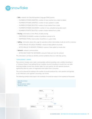 60
BEST PRACTICES FOR USING TABLEAU WITH SNOWFLAKE
•	 DML—statistics for Data Manipulation Language (DML) queries:
–
– NUMBER OF ROWS INSERTED—number of rows inserted into a table (or tables)
–
– NUMBER OF ROWS UPDATED—number of rows updated in a table
–
– NUMBER OF ROWS DELETED—number of rows deleted from a table
–
– NUMBER OF ROWS UNLOADED—number of rows unloaded during data export
–
– NUMBER OF BYTES DELETED—number of bytes deleted from a table
•	 Pruning—information on the effects of table pruning:
–
– PARTITIONS SCANNED—number of partitions scanned so far
–
– PARTITIONS TOTAL—total number of partitions in a given table
•	 Spilling—information about disk usage for operations where intermediate results do not fit in memory:
–
– BYTES SPILLED TO LOCAL STORAGE—volume of data spilled to local disk
–
– BYTES SPILLED TO REMOTE STORAGE—volume of data spilled to remote disk
•	 Network—network communication:
–
– BYTES SENT OVER THE NETWORK—amount of data sent over the network
This information can help you identify common problems that occur with SQL queries
“EXPLODING” JOINS
Two common mistakes users make is joining tables without providing a join condition (resulting in
a “Cartesian Product”) and getting the join condition incorrect (resulting in records from one table
matching multiple records from another table). For such queries, the Join operator produces
significantly (often by orders of magnitude) more tuples than it consumes.
This can be observed by looking at the number of records produced by a Join operator and typically
is also reflected in Join operator consuming a lot of time.
The following example shows input in the hundreds of records but output in the hundreds of thousands:
select tt1.c1, tt1.c2
from tt1
join tt2 on tt1.c1 = tt2.c1
and tt1.c2 = tt2.c2;
 