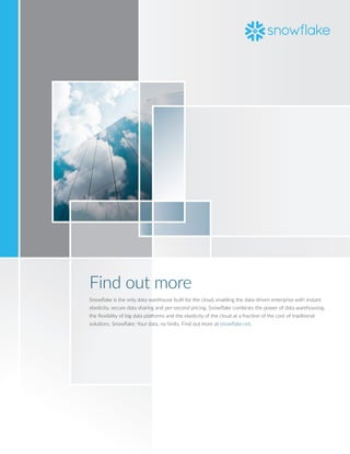 Find out more
Snowflake is the only data warehouse built for the cloud, enabling the data-driven enterprise with instant
elasticity, secure data sharing and per-second pricing. Snowflake combines the power of data warehousing,
the flexibility of big data platforms and the elasticity of the cloud at a fraction of the cost of traditional
solutions. Snowflake: Your data, no limits. Find out more at snowflake.net.
 