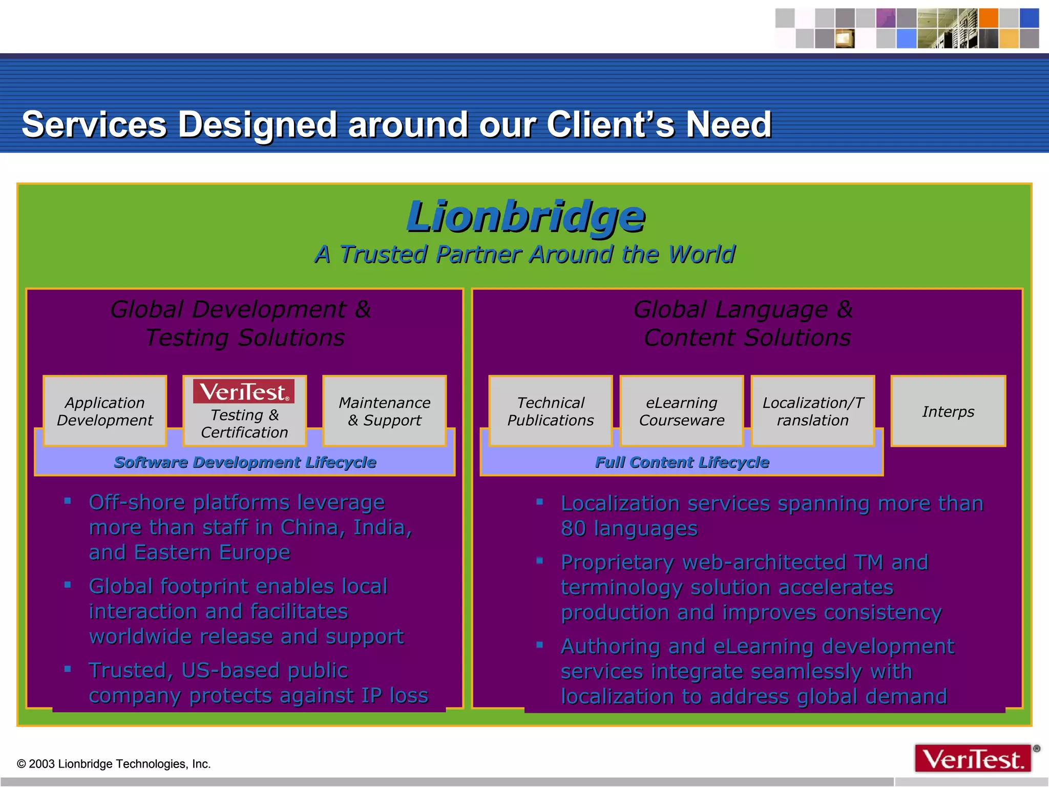 Services Designed around our Client’s Need Lionbridge A Trusted Partner Around the World Global Development &  Testing Solutions Global Language &  Content Solutions Interps Software Development Lifecycle Application Development Testing & Certification Maintenance & Support Full Content Lifecycle Localization/Translation Technical Publications eLearning Courseware Off-shore platforms leverage more than staff in China, India, and Eastern Europe Global footprint enables local interaction and facilitates worldwide release and support Trusted, US-based public company protects against IP loss Localization services spanning more than 80 languages Proprietary web-architected TM and terminology solution accelerates production and improves consistency Authoring and eLearning development services integrate seamlessly with localization to address global demand 