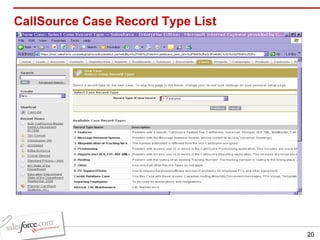 CallSource Case Record Type List 