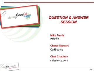 Mike Ferris Cheral Stewart CallSource Chet Chauhan salesforce.com QUESTION & ANSWER SESSION Astadia 